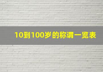 10到100岁的称谓一览表