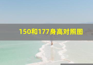 150和177身高对照图