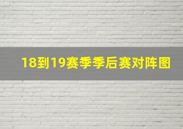 18到19赛季季后赛对阵图