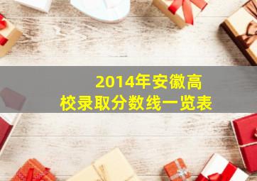 2014年安徽高校录取分数线一览表