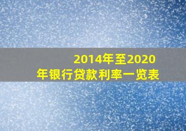 2014年至2020年银行贷款利率一览表