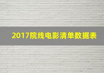 2017院线电影清单数据表