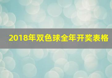 2018年双色球全年开奖表格