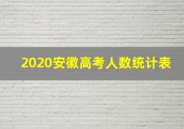 2020安徽高考人数统计表