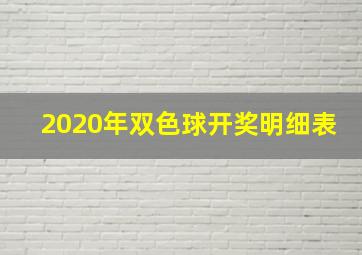 2020年双色球开奖明细表