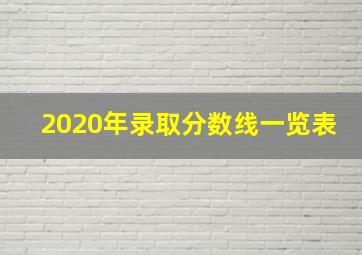 2020年录取分数线一览表