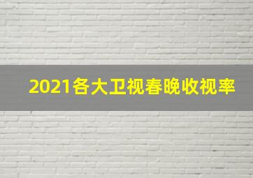 2021各大卫视春晚收视率