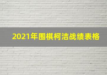 2021年围棋柯洁战绩表格