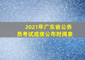 2021年广东省公务员考试成绩公布时间表