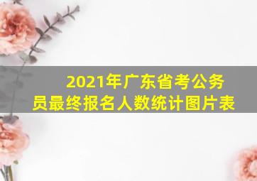 2021年广东省考公务员最终报名人数统计图片表