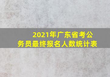 2021年广东省考公务员最终报名人数统计表