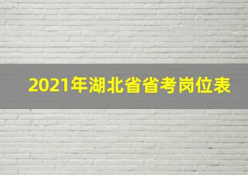 2021年湖北省省考岗位表