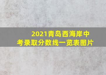 2021青岛西海岸中考录取分数线一览表图片