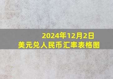 2024年12月2日美元兑人民币汇率表格图