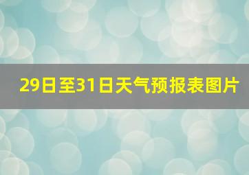 29日至31日天气预报表图片