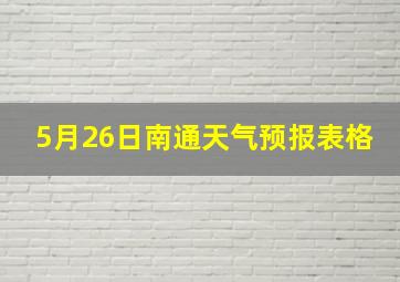 5月26日南通天气预报表格