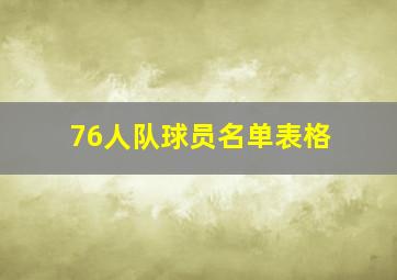 76人队球员名单表格