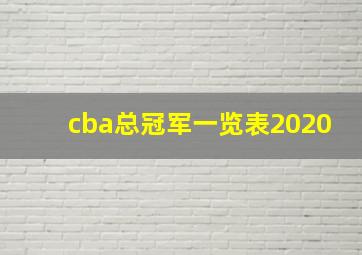 cba总冠军一览表2020