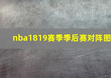 nba1819赛季季后赛对阵图