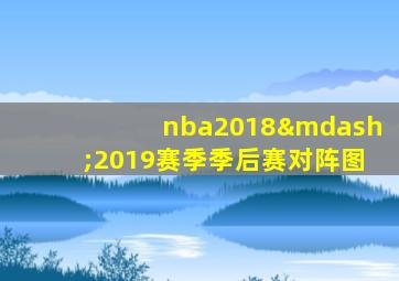 nba2018—2019赛季季后赛对阵图