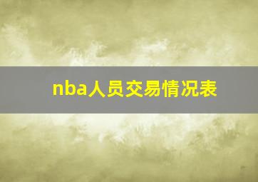 nba人员交易情况表