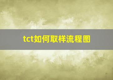 tct如何取样流程图