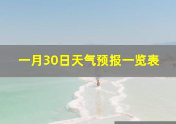 一月30日天气预报一览表