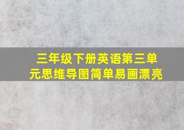 三年级下册英语第三单元思维导图简单易画漂亮