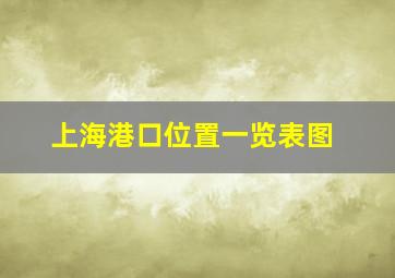 上海港口位置一览表图