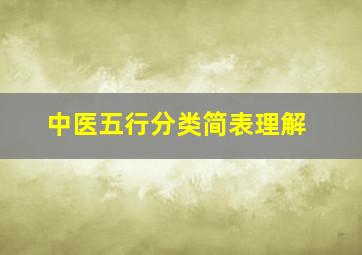 中医五行分类简表理解