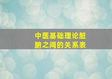 中医基础理论脏腑之间的关系表