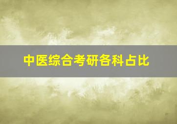 中医综合考研各科占比