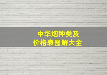 中华烟种类及价格表图解大全