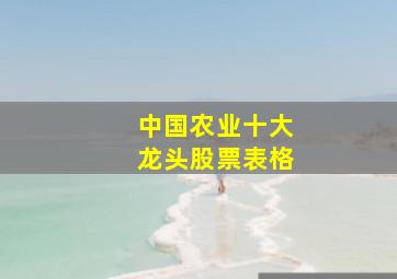 中国农业十大龙头股票表格