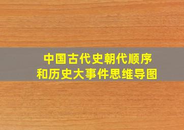 中国古代史朝代顺序和历史大事件思维导图