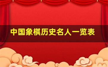 中国象棋历史名人一览表