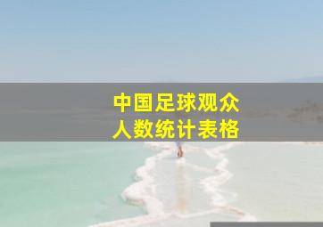 中国足球观众人数统计表格