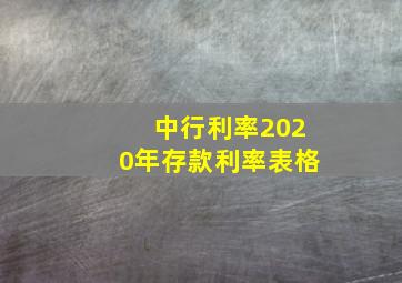 中行利率2020年存款利率表格