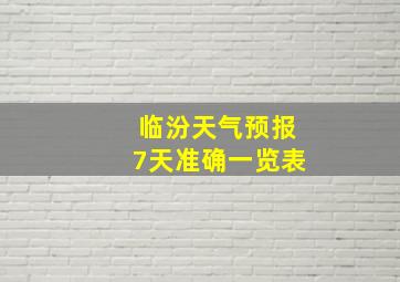 临汾天气预报7天准确一览表