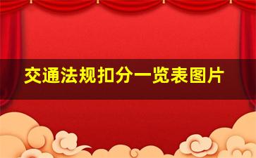 交通法规扣分一览表图片