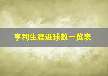 亨利生涯进球数一览表