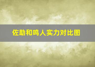 佐助和鸣人实力对比图