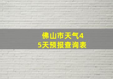 佛山市天气45天预报查询表