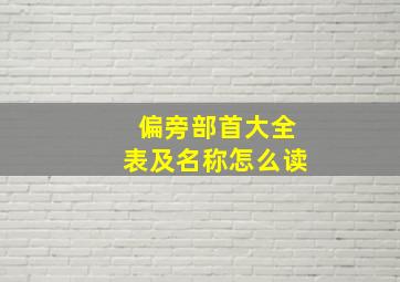 偏旁部首大全表及名称怎么读