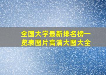 全国大学最新排名榜一览表图片高清大图大全