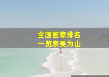 全国画家排名一览表吴为山