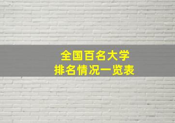 全国百名大学排名情况一览表