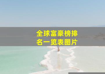 全球富豪榜排名一览表图片