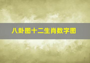 八卦图十二生肖数字图