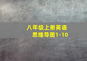 八年级上册英语思维导图1-10